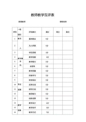 教师教学互评表模板.docx