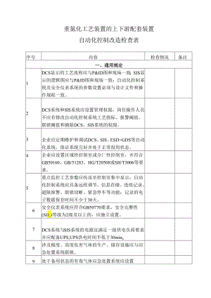 重氮化工艺装置的上下游配套装置自动化控制改造检查表.docx