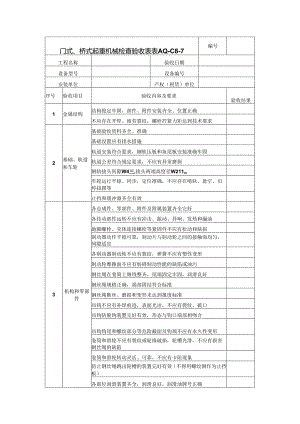 门式、桥式起重机械检查验收表.docx