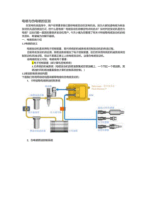 柴油发动机喷油方式.docx
