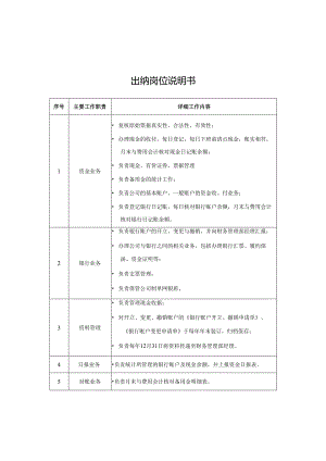 出纳岗位说明书.docx