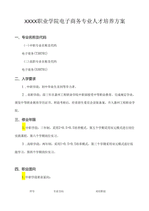 职业学院电子商务专业人才培养方案.docx