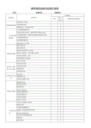 建筑消防设施日巡查记录表.docx