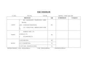 洗碗工绩效面谈表.docx