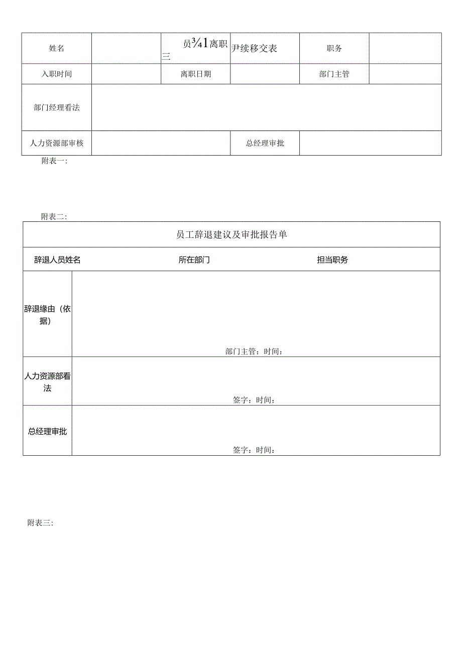 017员工离职手续细则、流程、表格_合同协议_表格模板_实用文档.docx_第3页