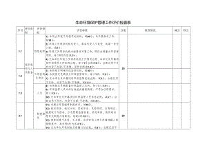 生态环境保护管理工作评价检查表.docx