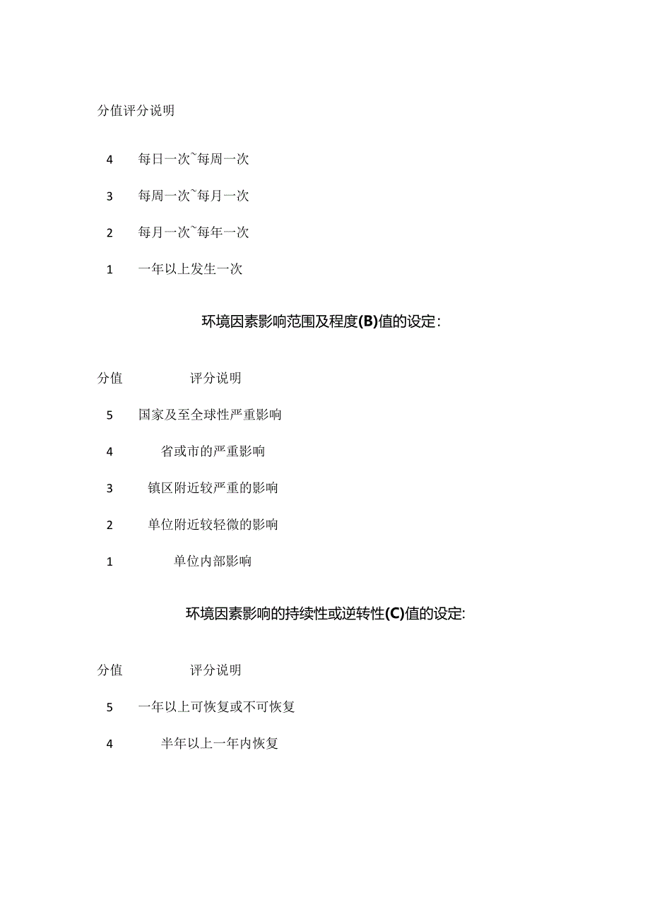 环境因素评价方法全套.docx_第2页