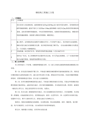 钢结构工程施工方案.docx