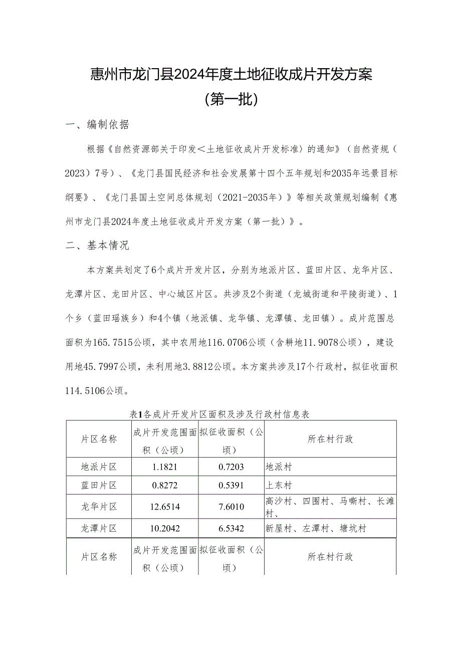 惠州市龙门县2024年度土地征收成片开发方案(第一批).docx_第1页