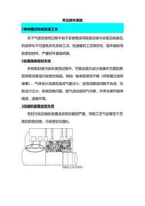 干气密封损坏原因、维护及运行注意事项.docx