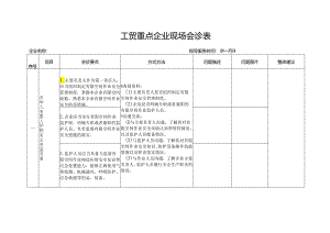 工贸重点企业现场会诊表.docx