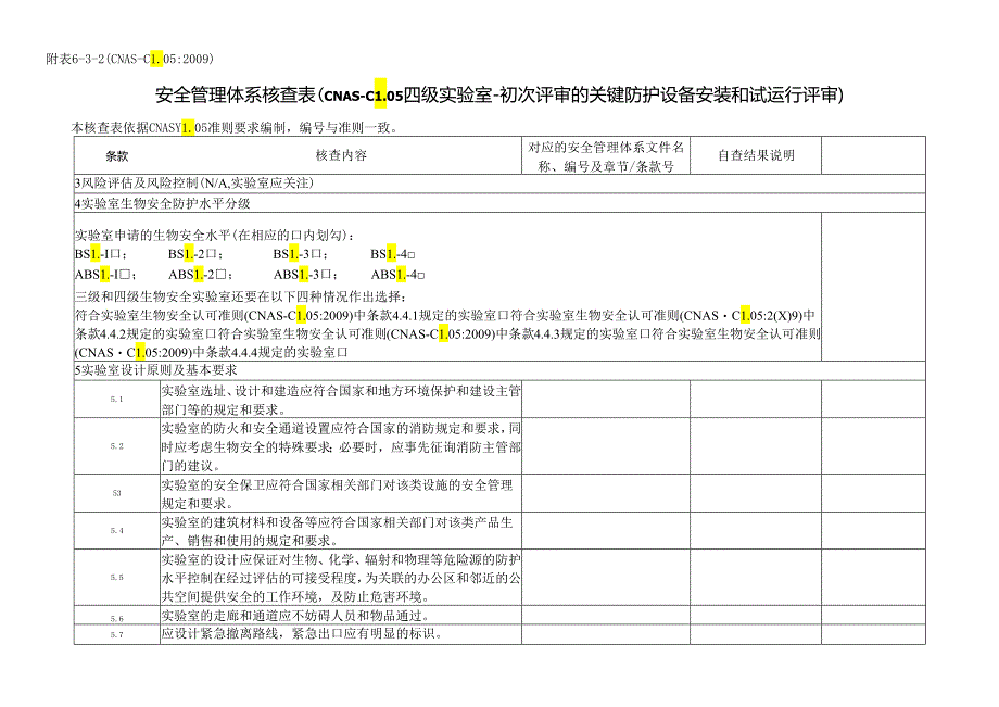 CNAS-AL05-09:20200831 附表6-3-2 安全管理体系核查表(CNAS-CL05 四级实验室-初次评审的关键防护设备安装和试运行评审).docx_第1页