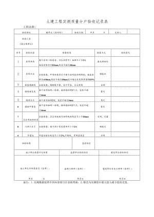 土建工程实测质量分户验收记录表 .docx