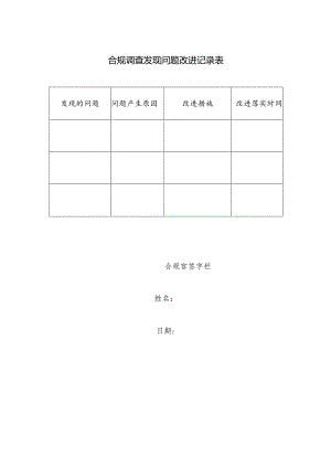 合规调查发现问题改进记录表.docx