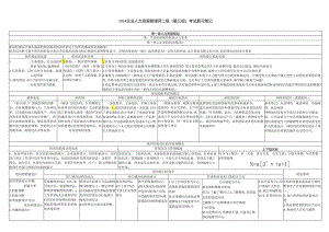 01人力资源管理师二级(第三版)考试复习笔记.docx