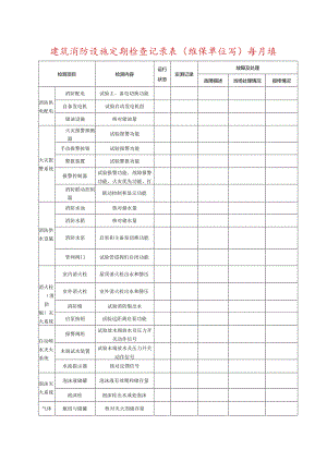 15建筑消防设施定期检查记录表共24页48面两年用（每月一次）.docx