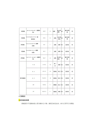 1号道路拓宽工程--市政岩土结构施工图设计说明.docx
