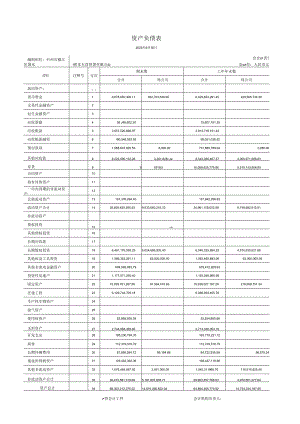 台州市椒江区国有资本运营集团有限公司2023年半年度合并及母公司财务报表及附注.docx
