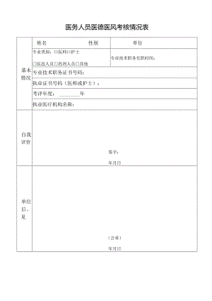 医务人员医德医风考核情况表.docx