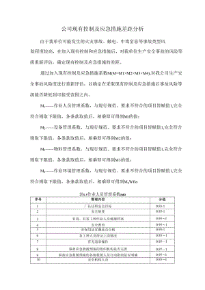 公司现有控制及应急措施差距分析.docx
