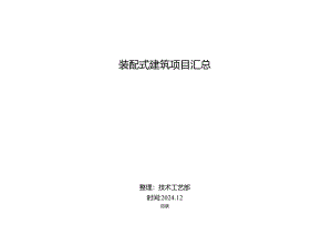 装配式建筑项目汇总2024.docx