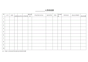科室人员花名册表.docx