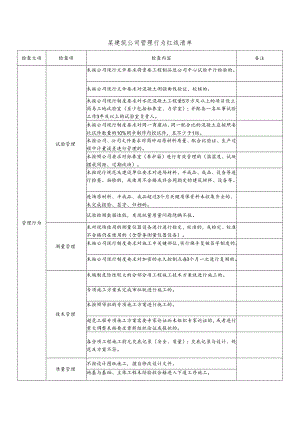 某建筑公司管理行为红线清单.docx