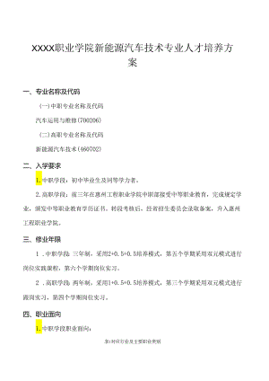 职业学院新能源汽车技术专业人才培养方案.docx