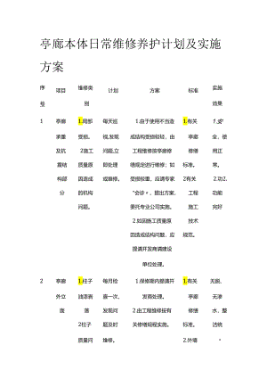 亭廊本体日常维修养护计划及实施方案全套.docx