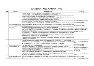企业主要负责人安全生产主体责任事项清单(58项).docx