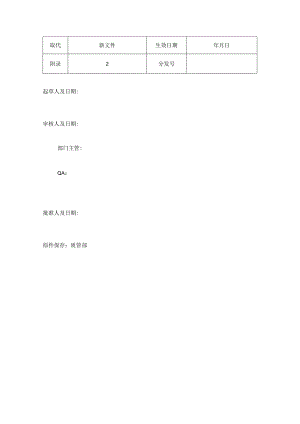028冷库的操作、维护、保养规程.docx