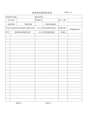 事故类比隐患检查表（模板）.docx
