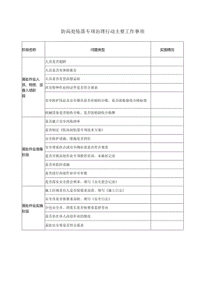 防高处坠落专项治理行动主要工作事项.docx