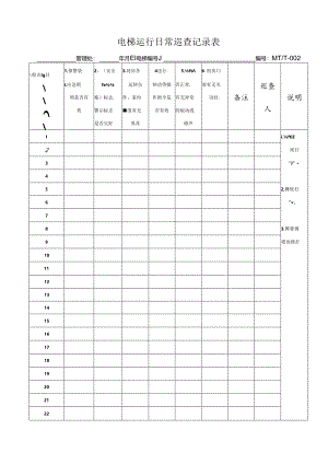 电梯运行日常巡查记录表.docx