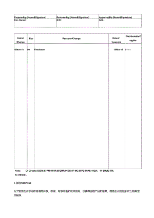 MI.QP.S09.01.00-Knowledge-control-procudure-知识管理控制程序.docx
