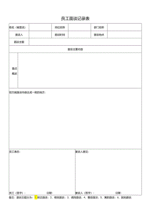 员工面谈记录表.docx