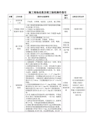 施工现场巡查及竣工验收操作指引GC008.doc