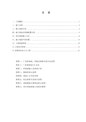 板坯库土建工程厂房柱承台基础施工方案.doc