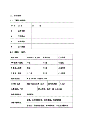 施工方案大全.doc