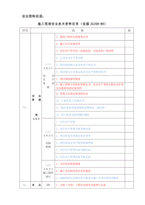 施工现场安全技术资料目录.doc