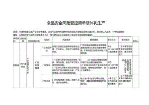 食品安全风险管控清单液体乳生产.docx