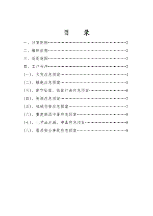 施工现场重大危险源应急救援预案.doc