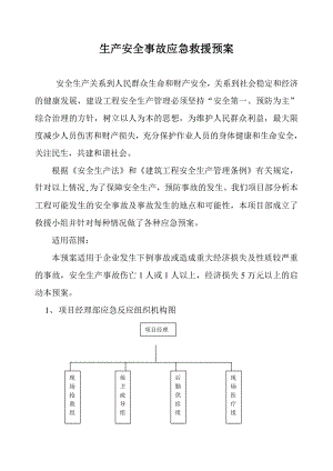 施工现场应急救援预案1.doc