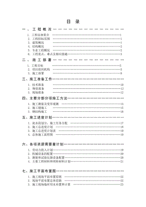 施工组织设计21.doc