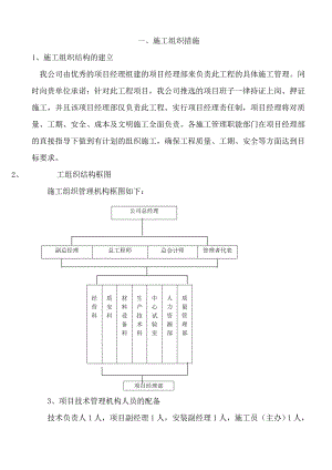 施工组织(华兴).doc