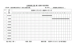 月施工进度计划安排表.doc
