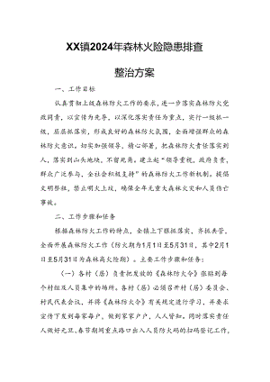 XX镇2024年森林火险隐患排查整治方案.docx
