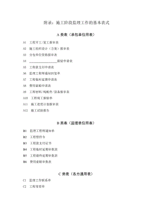 施工方报监理处最新表格模板.doc
