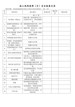 施工现场每周(月)安全检查记录.doc