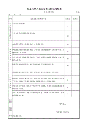施工技术人员安全责任目标考核表1.doc